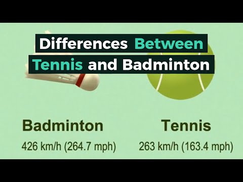 What Is the Difference Between Badminton and Other Racquet Sports?