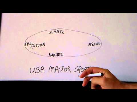 What Are the Seasons for Sports?